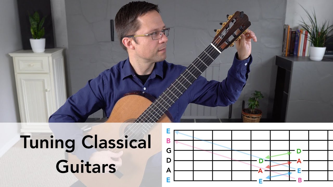 Standard Classical Guitar